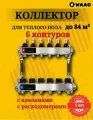 Коллектор WAAG 1х3/4, 6 выходов, для теплого пола с термостатическими клапанами, с расходомерами, сталь нержавеющая