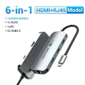 Vention USB C HUB HDMI 4K60Hz RJ45 PD 100 Вт 6-in-1 HDMI 60Hz
