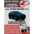 ATERVOX / Жёсткая тонировка Jetour Dashing 15% - Съёмная тонировка Джетур Дашинг 15%