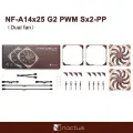 Noctua NF-A14X25 G2 PWM SX2 вентилятор