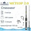 Спиннинг Волжанка Метеор 2.0 тест 5-25гр 3.0м (2 секции)