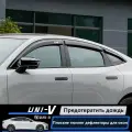 Плоские тюнинг дефлекторы для окон Changan UNI-V (2022-н. в) удлиненные. Ветровики на Чанган Юни Ви / 2d дефлекторы. Комплект 6 шт.