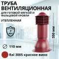 Труба вентиляционная утепленная Viotto d 110 мм для готовой мягкой и фальцевой кровли RAL 3005 красное вино