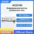 Двухканальный инфракрасный датчик углекислого газа ASAIR ACD3100, модуль обнаружения CO2, имеет более высокую точность и может адаптироваться к худшим условиям