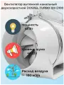 Вентилятор Dospel TURBO 100, канальный, осевой, белый, пластик, двухскоростной