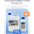 Прозрачная эпоксидная смола для заливки Magestic 7,5 кг устойчивая к УФ