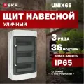 Навесной щит EKF Unix65 36 модулей ux65-36-n