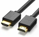 Lulian HDMI Cable 2.0 Version, 4K Digital High-Definition Cable, 2 Meters Video Cable, Engineering Grade, for Connecting Laptop, Set-Top Box to TV, Projector, Monitor, Data Connection Cable, 10107