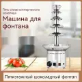 Шоколадный Фонтан