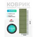 Туристический коврик каремат Naturehike Troues R3.0 Folding egg nest mat, 185х56х2,5, army green