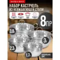Набор кастрюль MAYER&BOCH из нержавеющей стали с крышками 31004