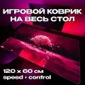 Игровой коврик для мыши ProSleeves Rosaeodora 3XL