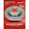 Тормозной диск Kortex для Mercedes-Benz W176 / W246 1 8-2 5 / 1 8CDI / 2 0CDI 11- зад. OEM A246423001207, DF6376, KD0569
