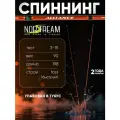 Спиннинг Norstream Alliance Light ALSL-662L тест 3 - 15 г, 198см