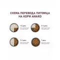 Сухой корм AWARD Sterilized для взрослых стерилизованных кошек с индейкой и курицей с добавлением клюквы и цикория 1,5кг