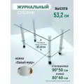 Журнальный столик на колесиках Ж-4 бесцветный с белыми ножками 90х50х53,2 см