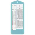 Гигрометр Стеклоприбор ВИТ-2 с поверкой белый/голубой 29 см 5 см