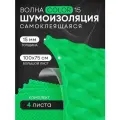 Акустический поролон DreamCar Волна Color, большой лист 15 мм 100*75см, поролон цветной, звукоизоляция для авто и помещений, Wave Color