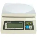 Весы порционные Cas SW-2