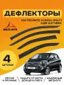 Ветровик KIA PICANTO II 2011-2017 5дв хэтчбек