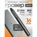 Гравер Xiaomi Mijia Sharpening, регулировка частоты вращения, с кейсом
