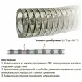 Напорно-всасывающий шланг 32 мм, 5 метров PVC5000-32/5, армированный стальной спиралью